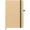 Notes A5  Cora