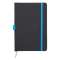 Notes A5 Andesite
